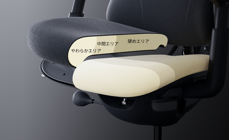 LiberNovo Omni SE(リベルヴォ オムニ エスイー)|手動調整のお手軽 LiberNovo Omni SE(リベルヴォ オムニ エスイー)|手動調整のお手軽